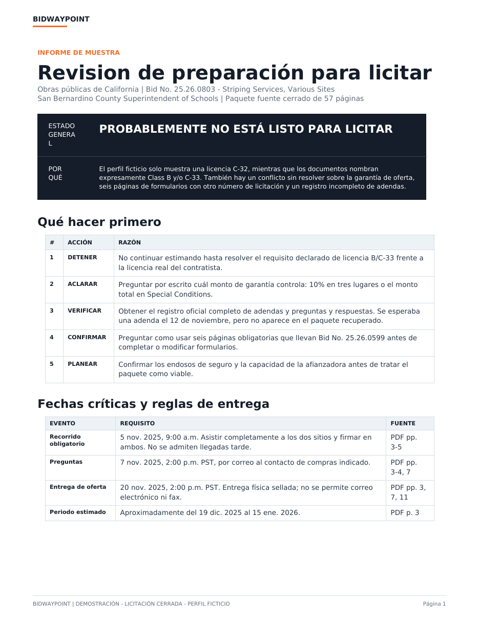 Primera página del informe de demostración de BidWaypoint