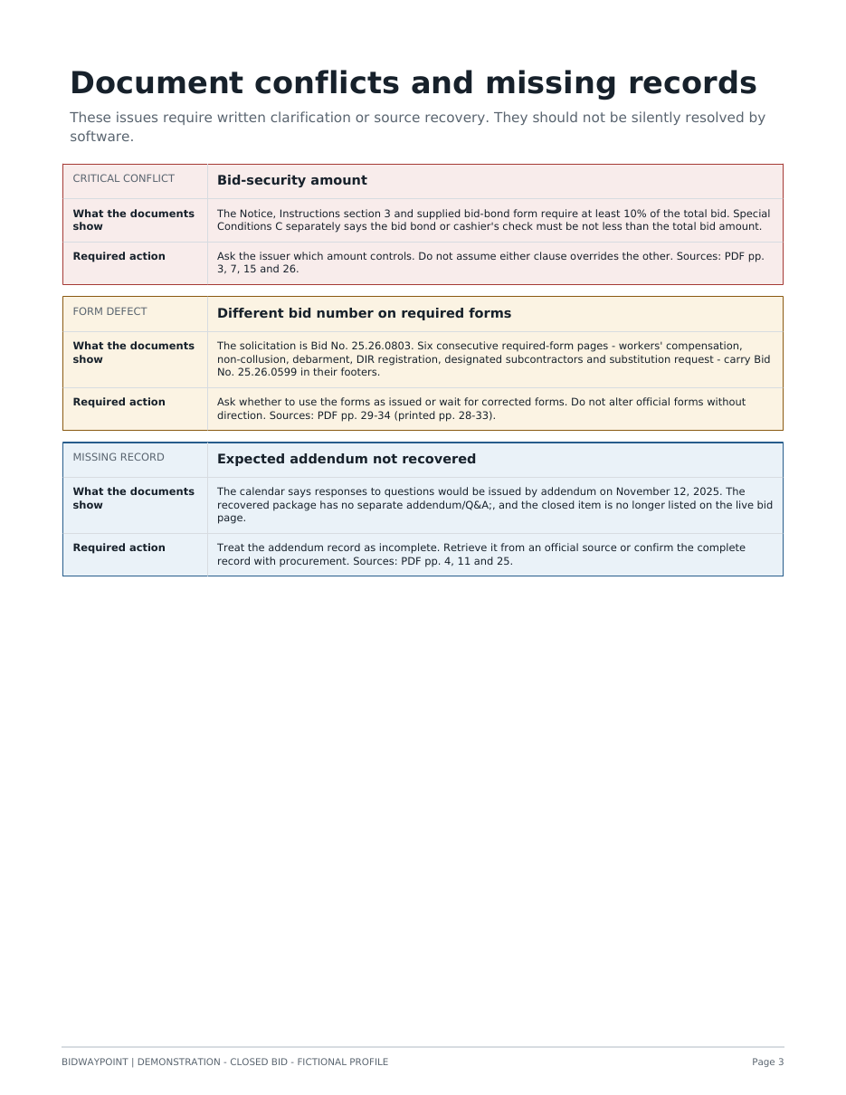 Sample report page 3 with conflicts and missing records