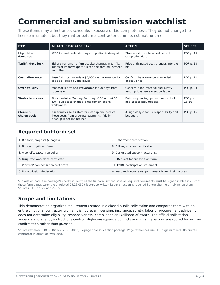 Sample report page 4 with commercial watchlist, form set and limitations